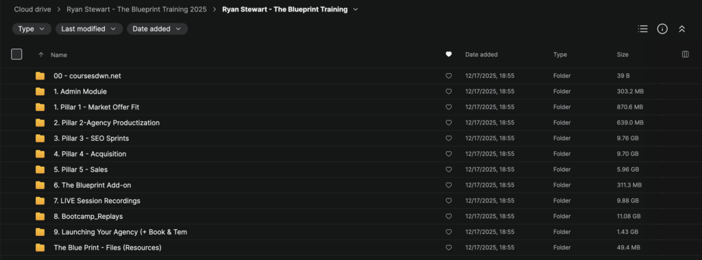 Ryan Stewart – The Blueprint Training 2025