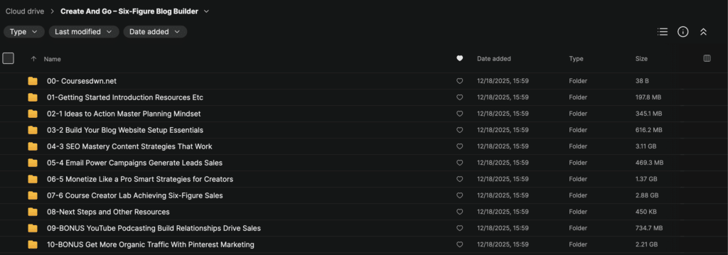 Create And Go – Six-Figure Blog Builder