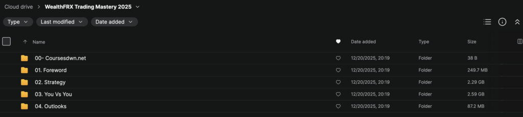 WealthFRX Trading Mastery 2025