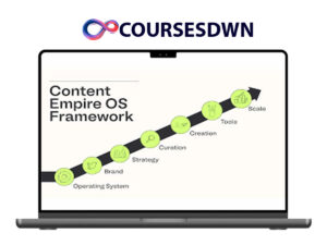 Matt Gray – Content Empire OS