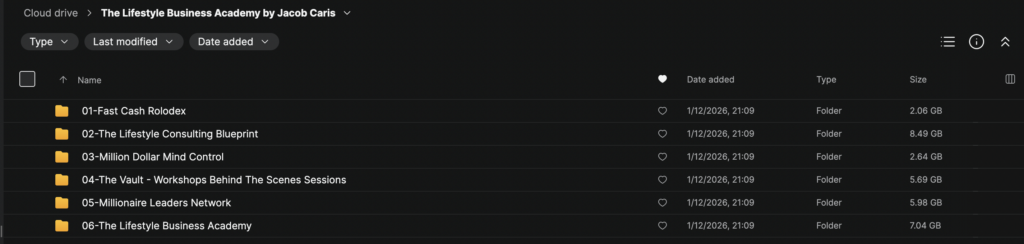 Jacob Caris – The Lifestyle Business Academy