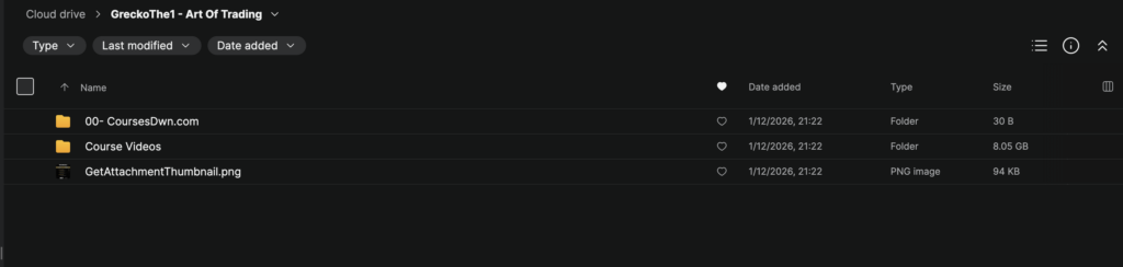 GreckoThe1 – Art Of Trading