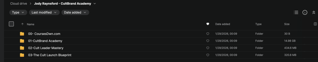 Jody Raynsford – CultBrand Academy